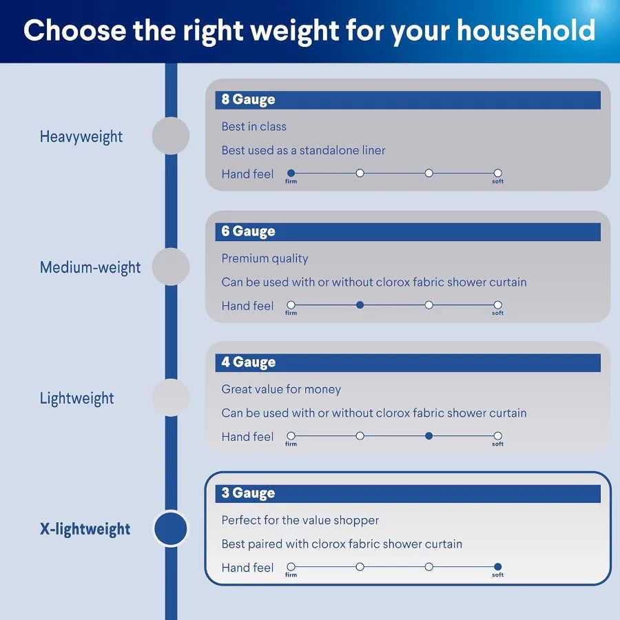 Premium Lightweight Waterproof PEVA Shower Curtain Liner With Weighted Magnets