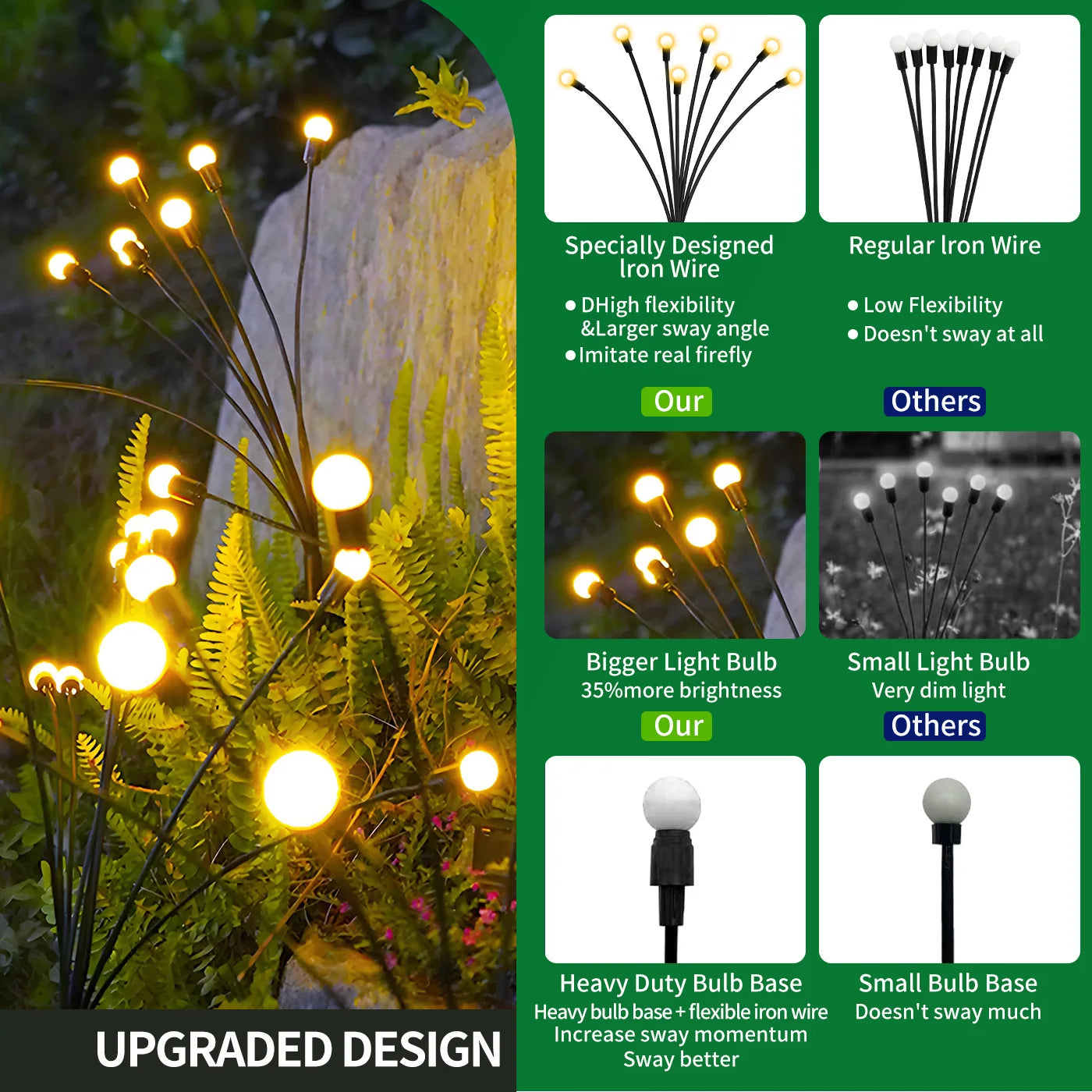 8 Head Solar Led Firefly Lights Outdoor Pathway Lights Waterproof Flexible