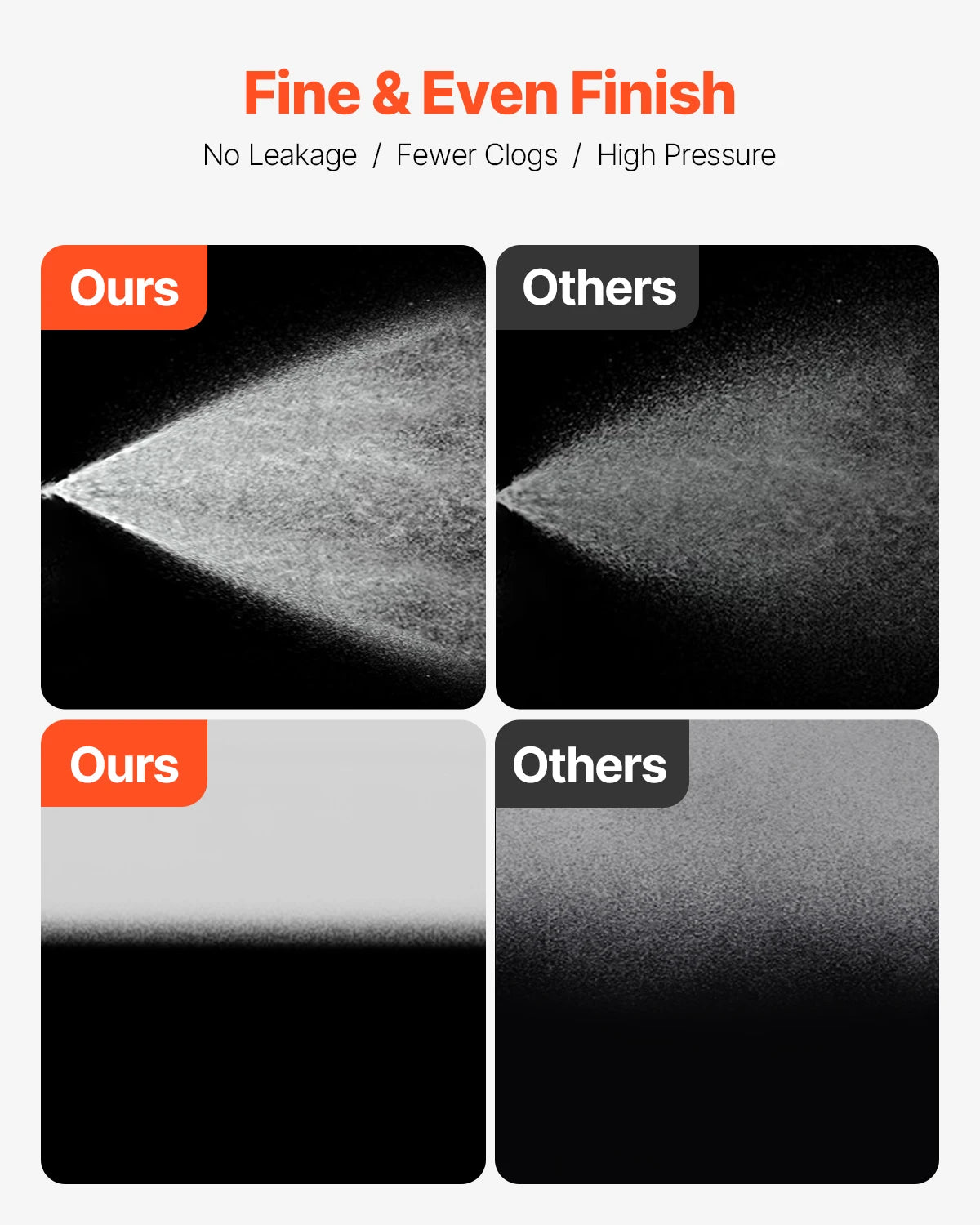 SucceBuy Stand Airless Paint Sprayer 650W 3000 PSI Electric Extension Rod