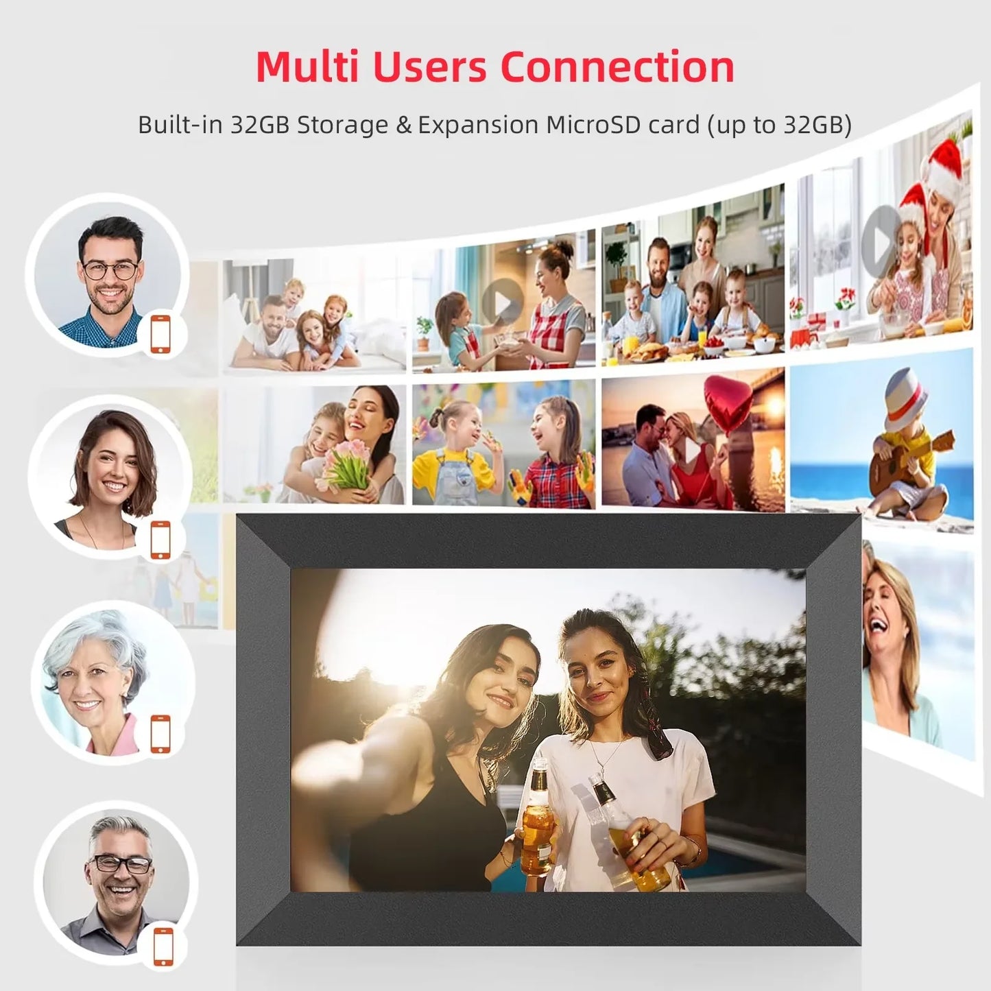 10.1 Inch WiFi Digital Photo Frame IPS Touch Screen 32GB With Gravity Sensor