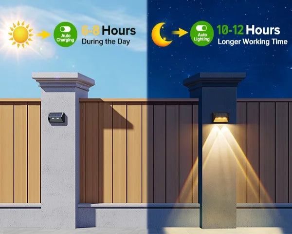 Solar Fence Step Lights 4 8 12 Pack Cool White Warm White LEDs For Walls Stairs