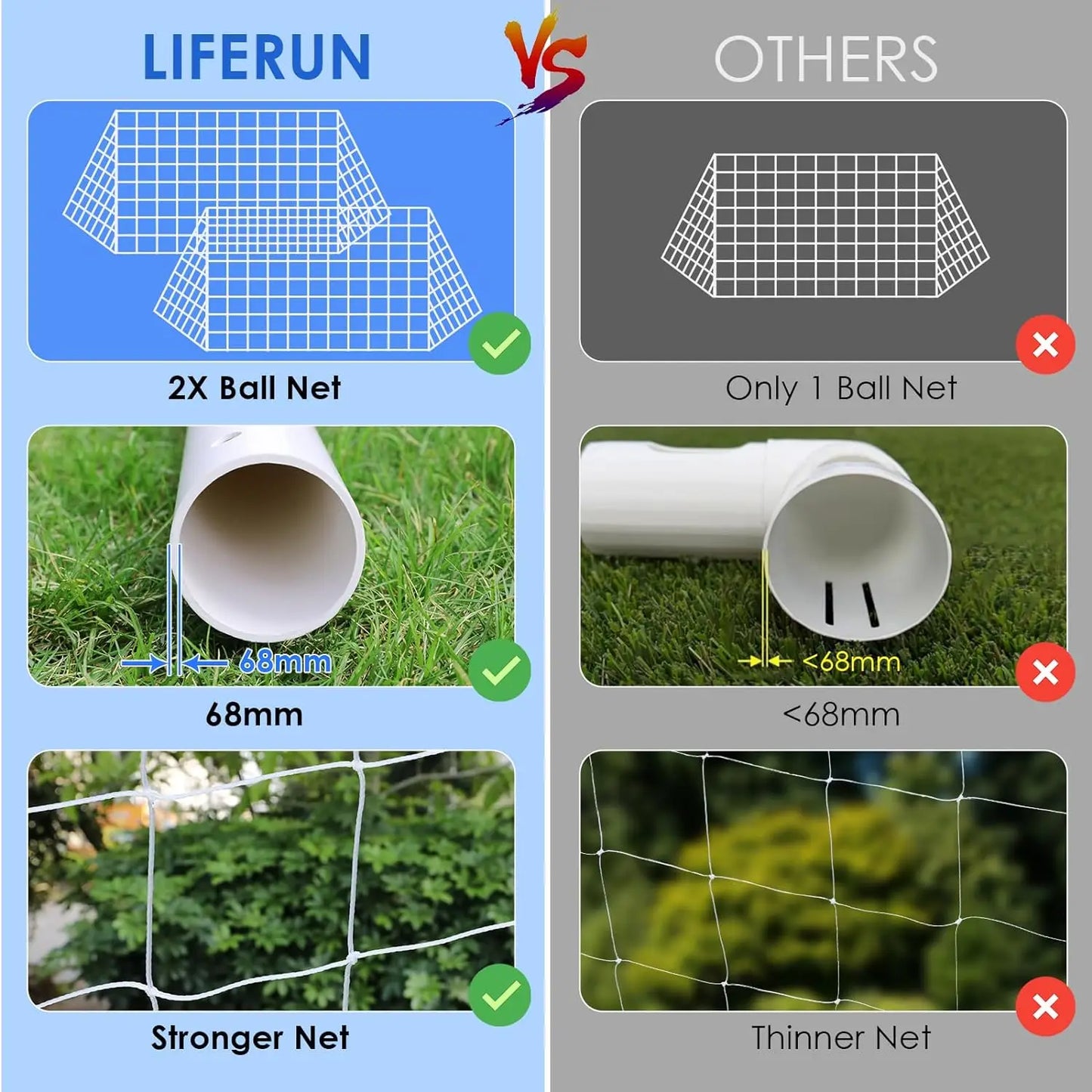 Portable 8x6ft Soccer Goal Set With Ground Stakes Net Included For Backyard Use