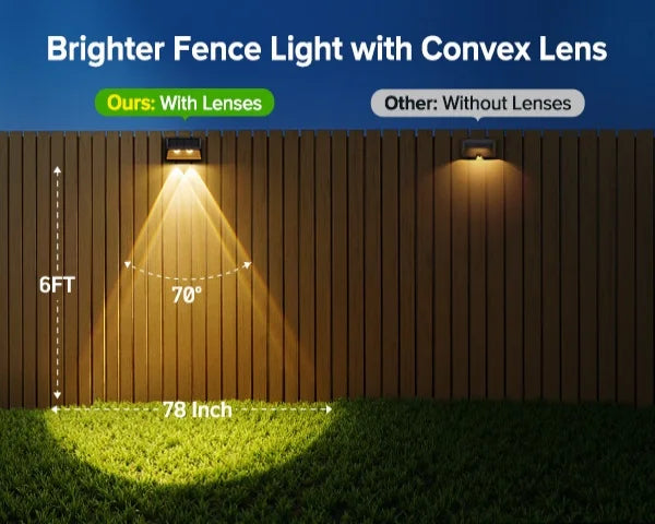 Solar Fence Step Lights 4 8 12 Pack Cool White Warm White LEDs For Walls Stairs