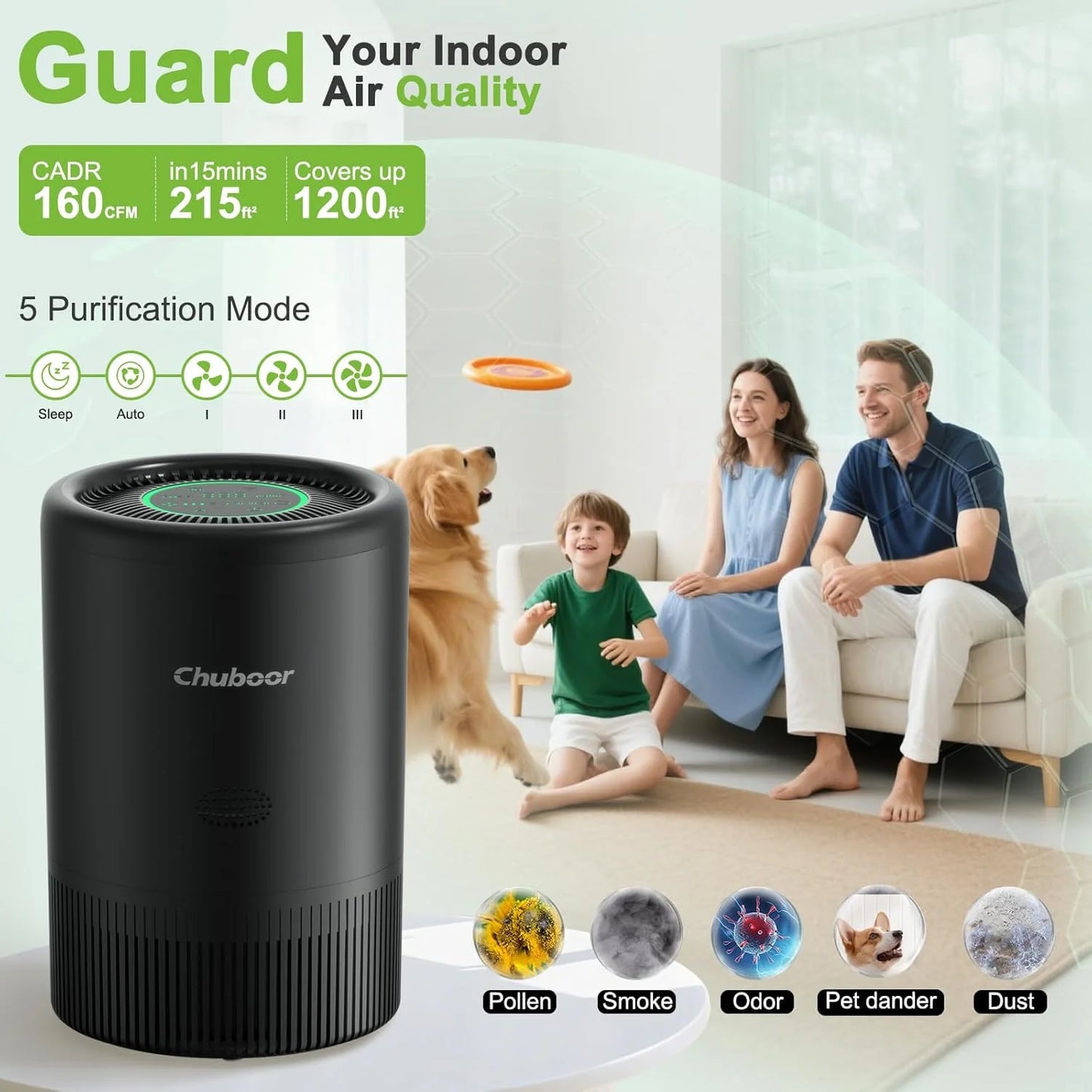 Chuboor Smart Air Purifier With App Alexa Control PM2.5 Monitor For Bedroom