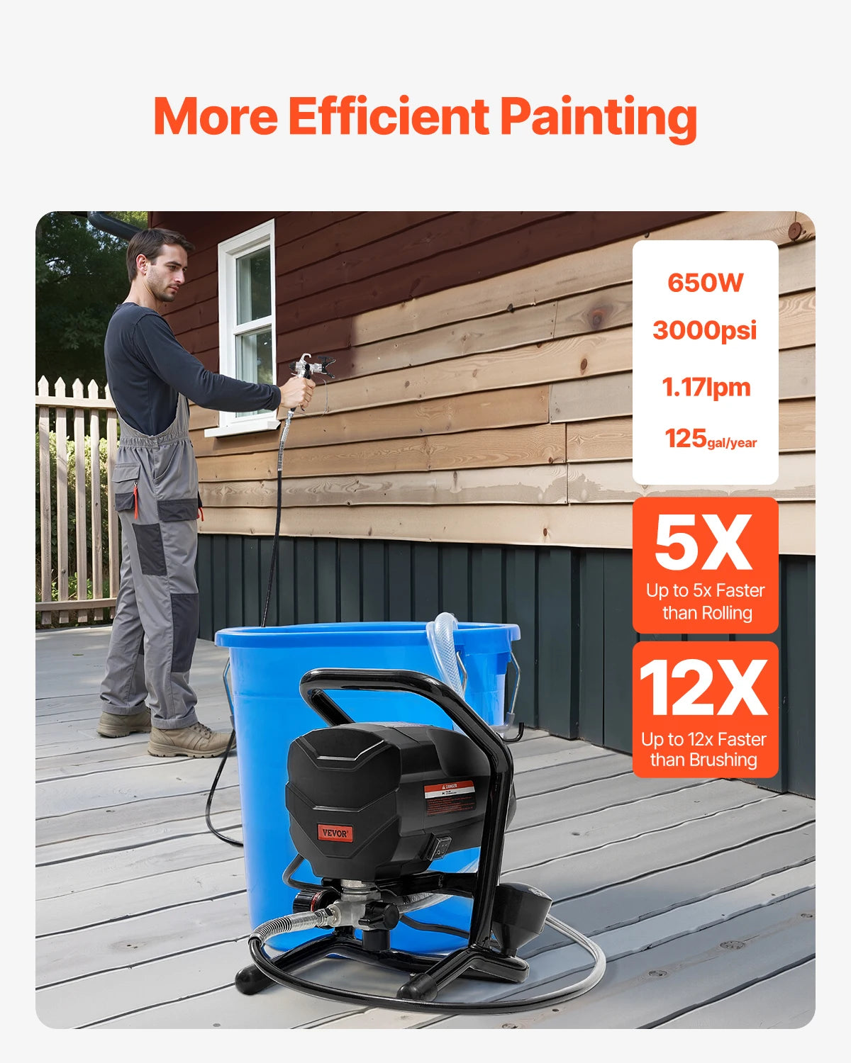 SucceBuy Stand Airless Paint Sprayer 650W 3000 PSI Electric Extension Rod