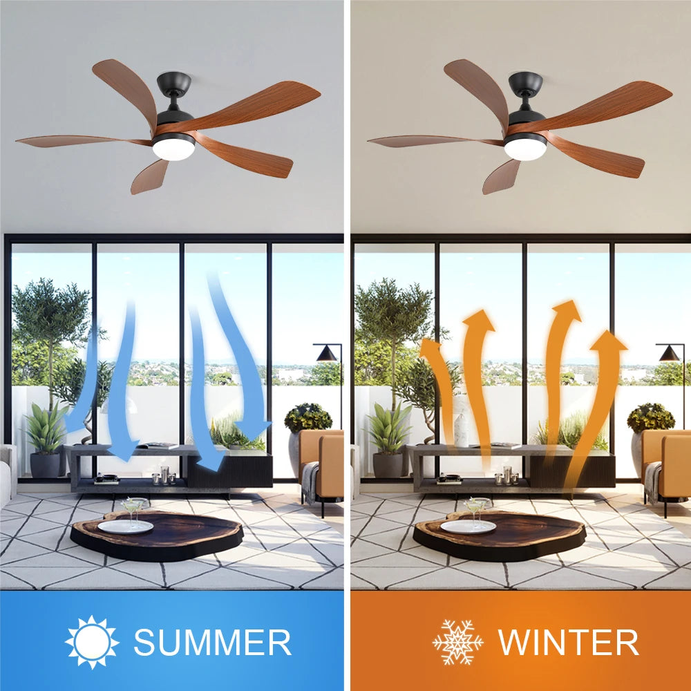 Sofucor 52 Inch 5 Blade Ceiling Fan With LED DC Motor 6 Speed Remote Control