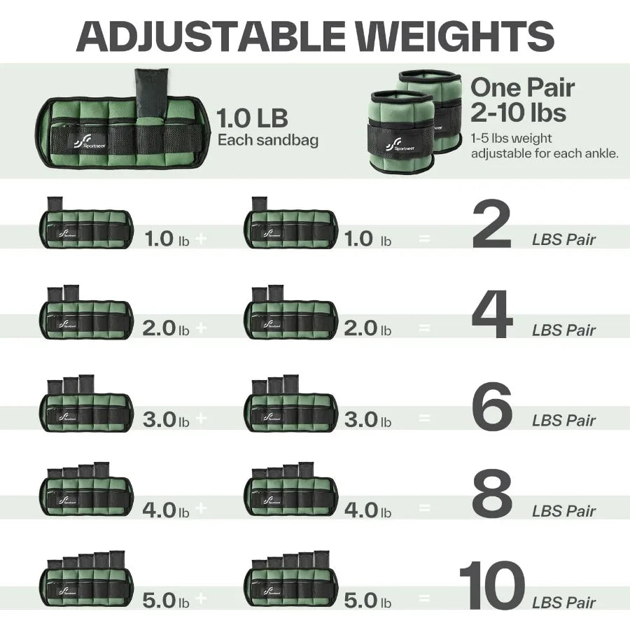 Adjustable Ankle Weights 1 Pair 2 4 6 8 10 Lbs Leg Weight Straps for Women Men Weighted Ankle Weights Set for Gym Fitness Worko
