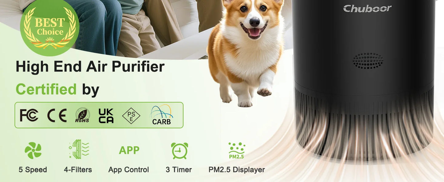 Chuboor Smart Air Purifier With App Alexa Control PM2.5 Monitor For Bedroom