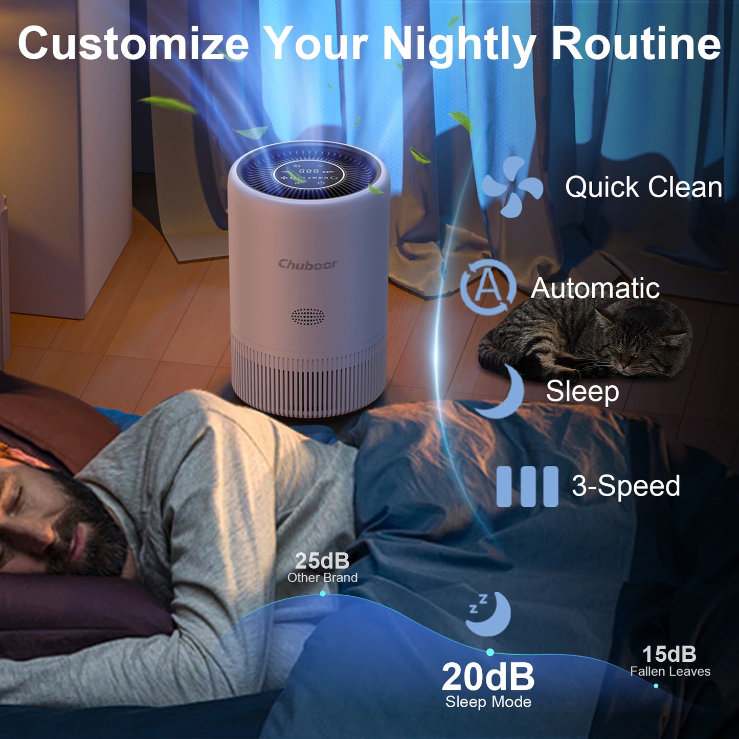 Chuboor Smart Air Purifier With App Alexa Control PM2.5 Monitor For Bedroom