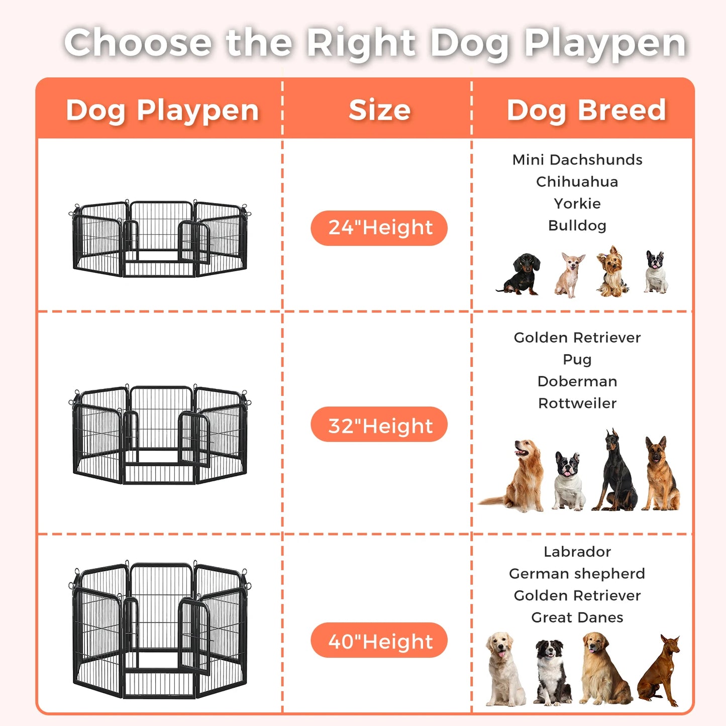 Heavy Duty Metal Puppy Playpen 24 32 40 Inch 8 Or 16 Panels Indoor Outdoor