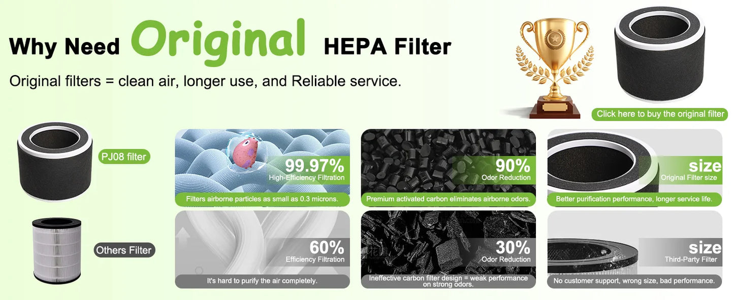 Chuboor Smart Air Purifier With App Alexa Control PM2.5 Monitor For Bedroom