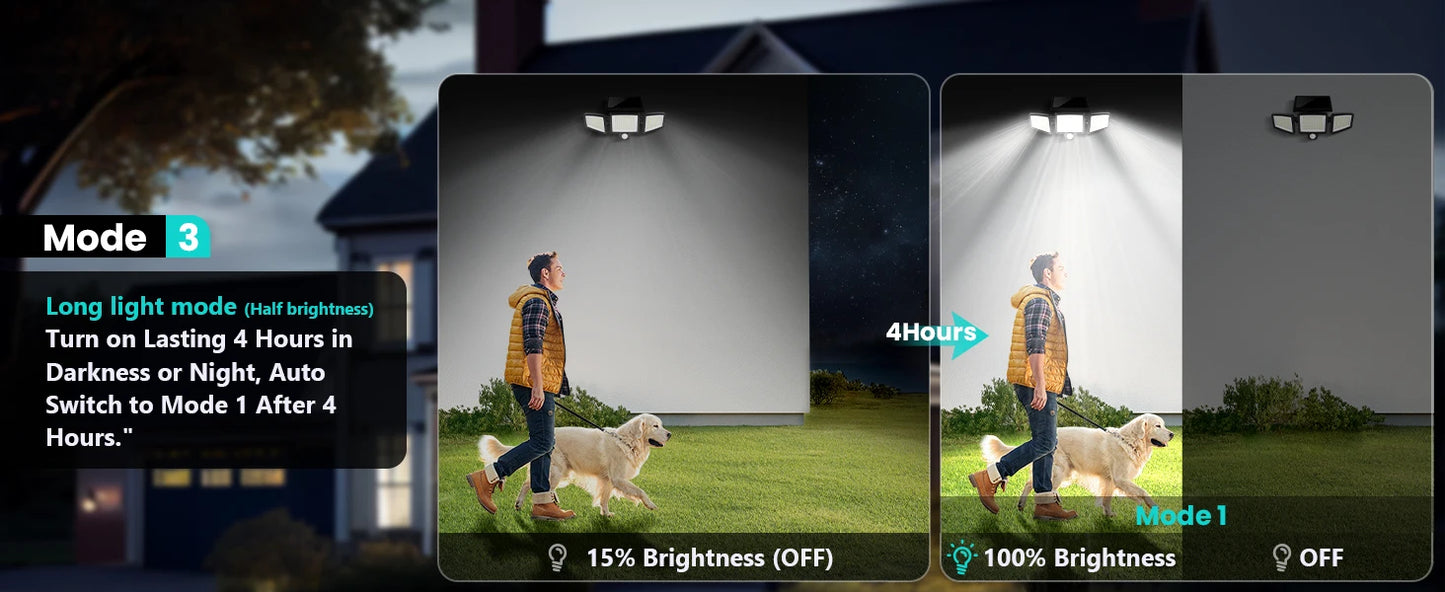 3 Pack Outdoor Solar Lights Motion Sensor Security Lights For Porch Garage Yard