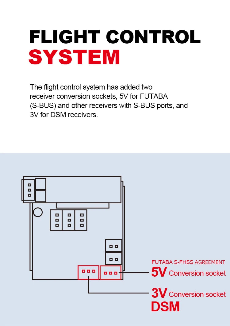 Qidi560 Off Road RC Plane M7 4CH Brushless Fixed Wing Aircraft EPP Foam Toys