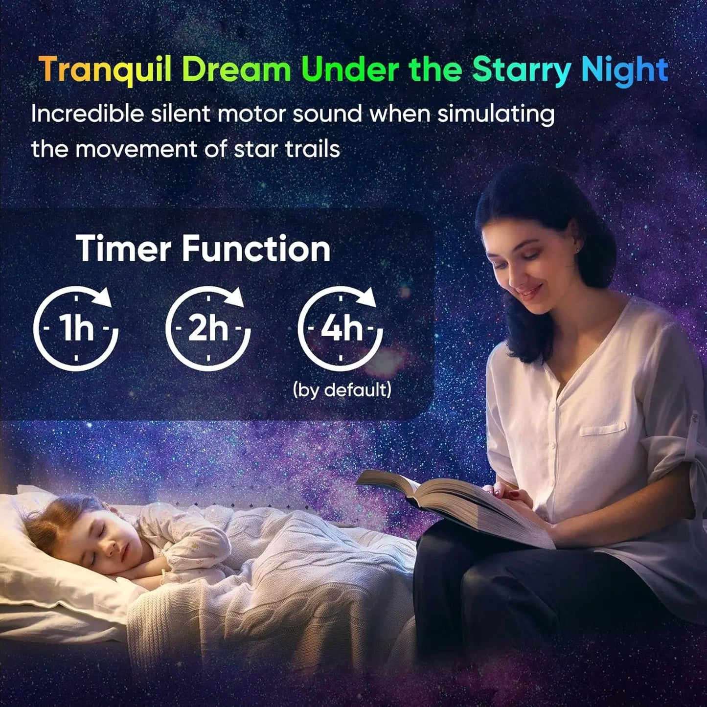 Galaxy Projector For Bedroom Adjustable Star Light 13 Discs Planetarium For Kids