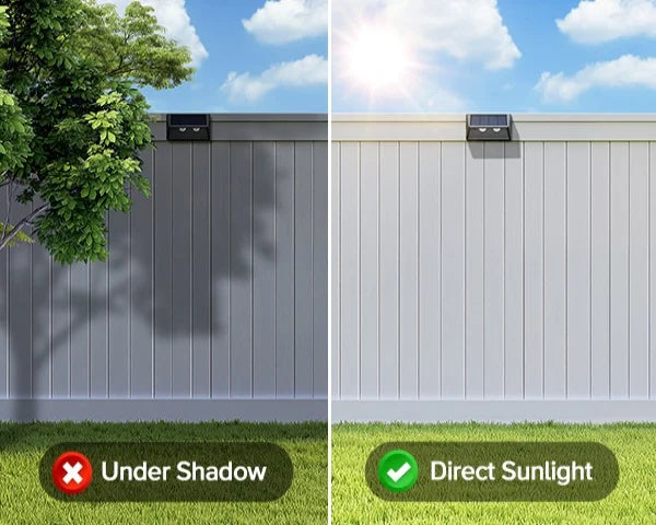 Solar Fence Step Lights 4 8 12 Pack Cool White Warm White LEDs For Walls Stairs