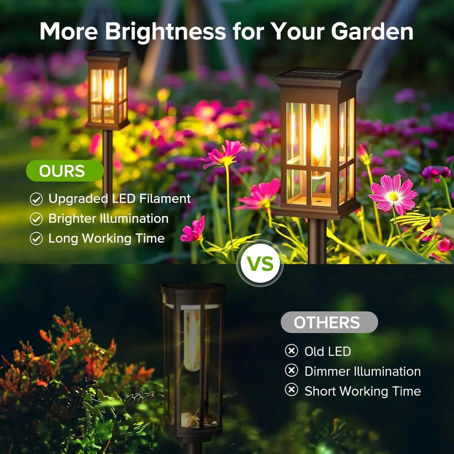 2 6 8 Pack Solar Pathway Lights Outdoor LED Path Lighting For Patio And Sidewalk